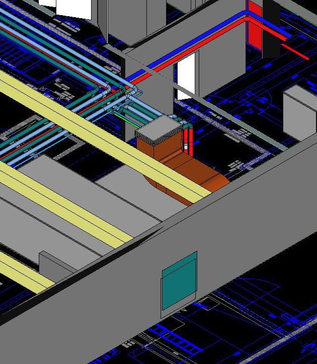 Planung